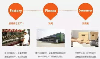 中小微企業(yè)互聯(lián)網(wǎng)時(shí)代起步指南 他山之石，可以攻玉